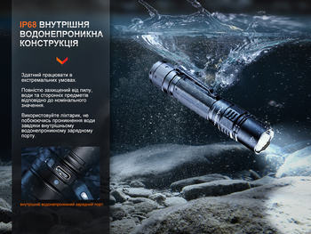 Фото Фонарь ручной Fenix PD36R Pro