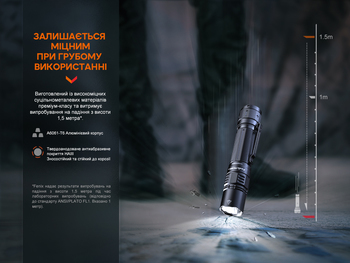 Фото Фонарь ручной Fenix PD36R Pro