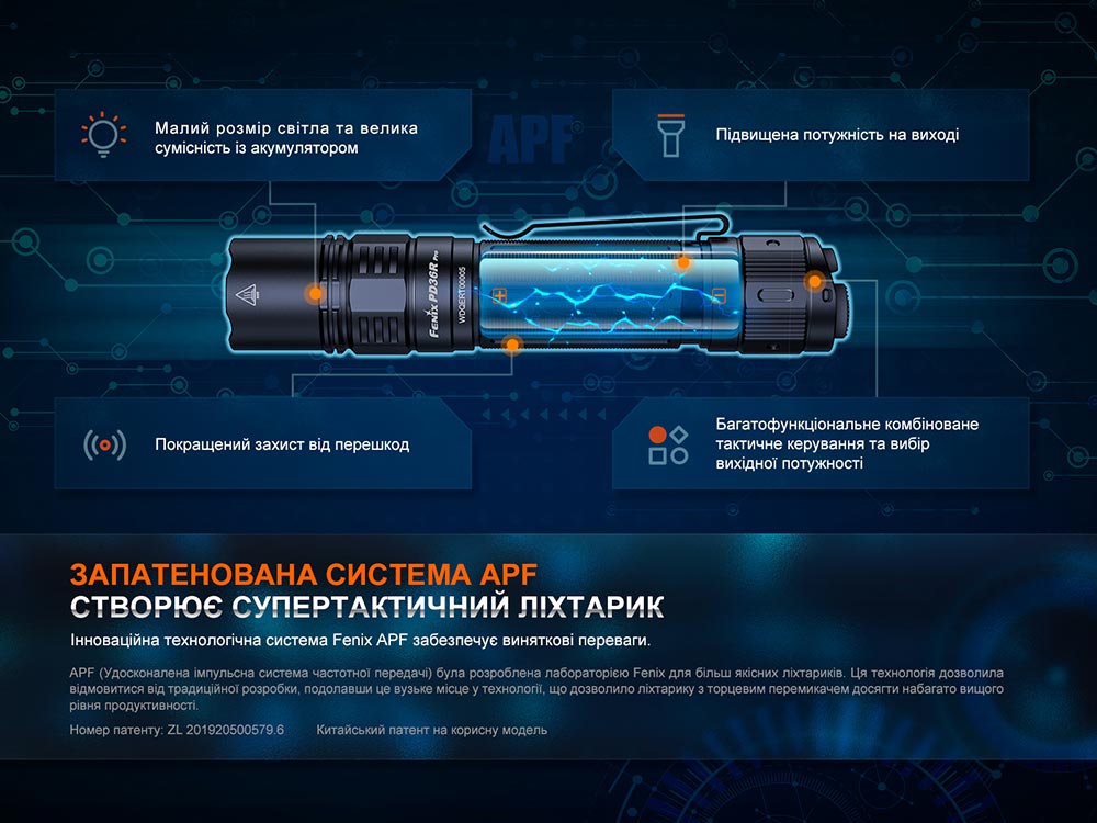 Фонарь ручной Fenix PD36R Pro - фото 8