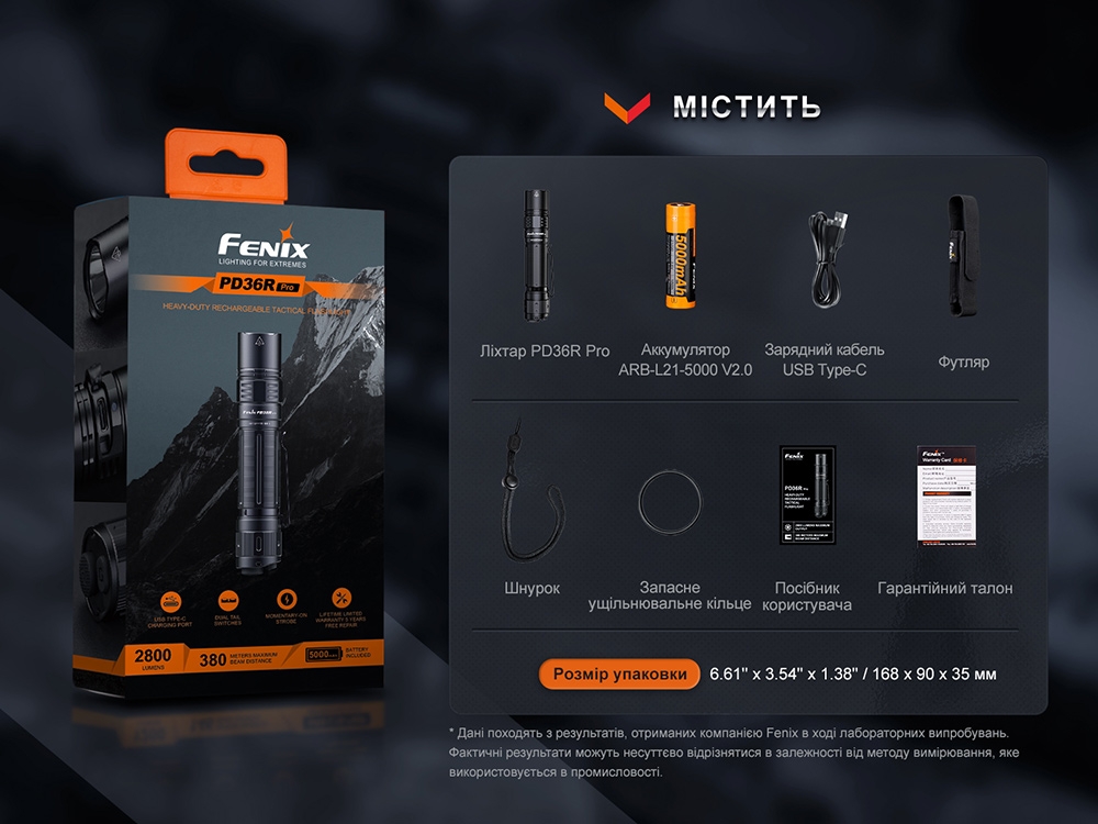 Фонарь ручной Fenix PD36R Pro - фото 12