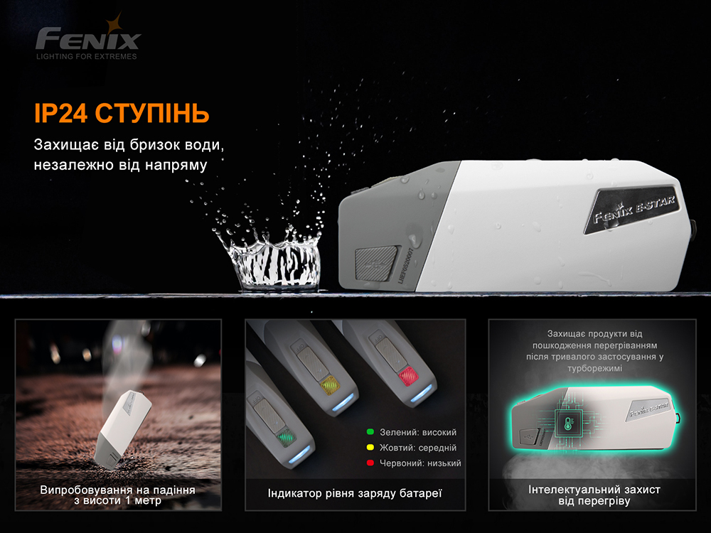Фонарь ручной с автономным питанием Fenix E-STAR - фото 4