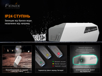 Фонарь ручной с автономным питанием Fenix E-STAR - фото 4