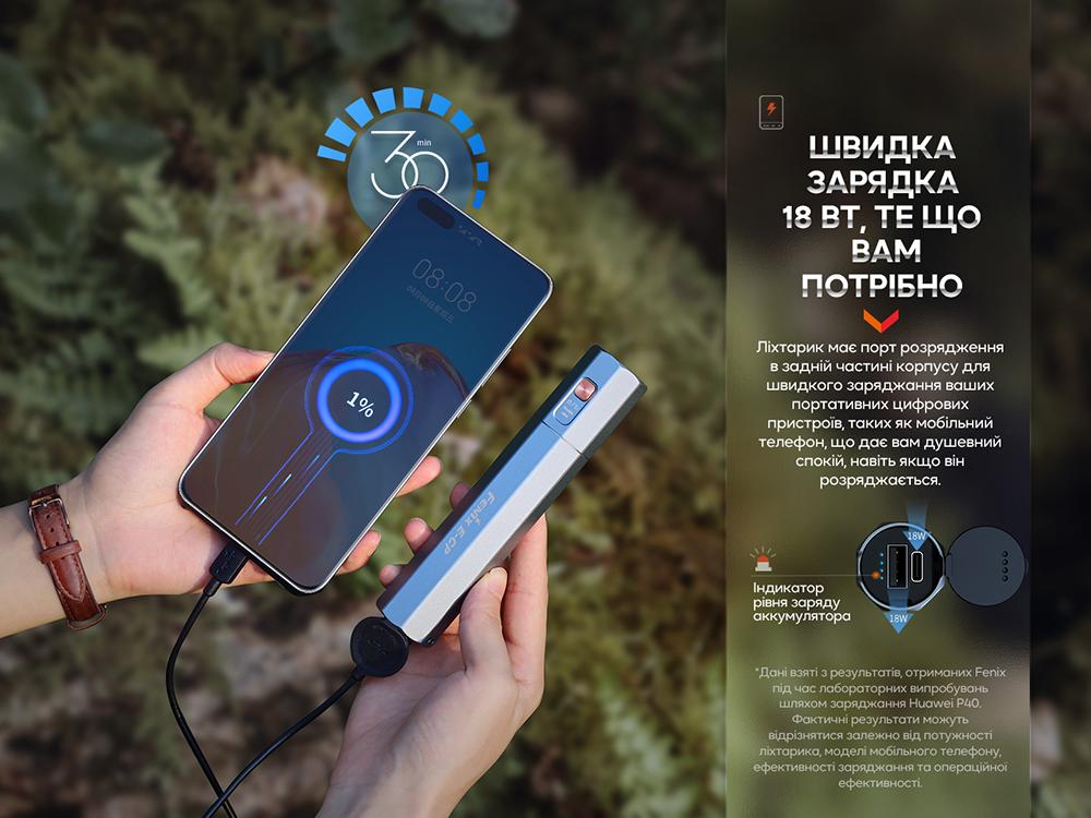 Фонарь ручной Fenix E-CP черный E-CPblack - фото 15