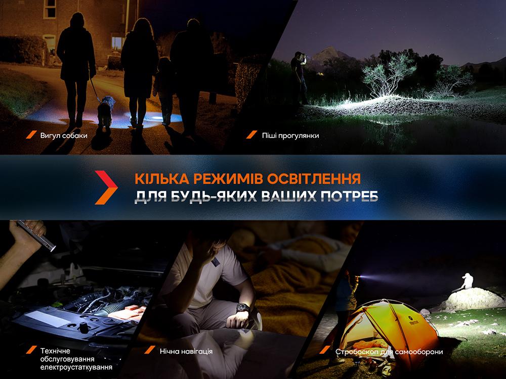 Фонарь ручной Fenix E-CP черный E-CPblack - фото 9