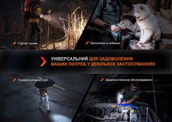 Фото Держатель для фонаря на запястье Fenix ALW-01