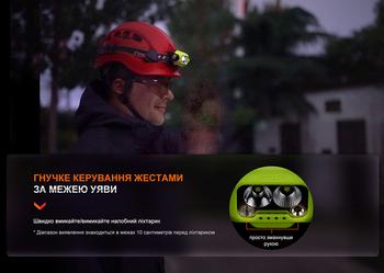 Фото Фонарь налобный Fenix WH23R с безконтактным датчиком