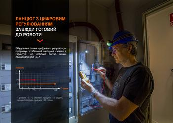 Фото Фонарь налобный Fenix WH23R с безконтактным датчиком