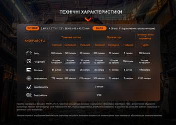 Фото Фонарь налобный Fenix WH23R с безконтактным датчиком