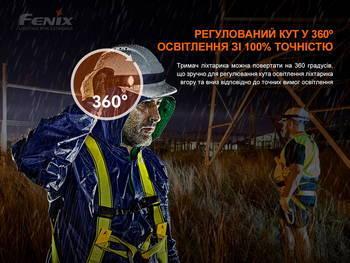 Фото Универсальное крепление на шлем с повязкой Fenix ALD-05