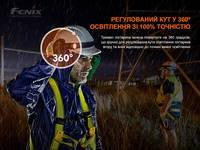 Универсальное крепление на шлем с повязкой Fenix ALD-05 - фото 6