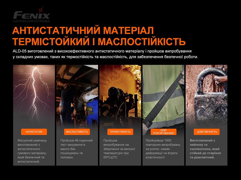 Универсальное крепление на шлем с повязкой Fenix ALD-05 - фото 5