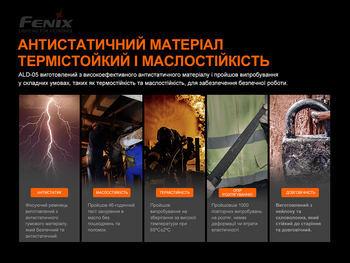 Фото Универсальное крепление на шлем с повязкой Fenix ALD-05