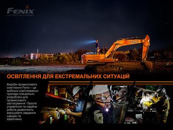 Фото Универсальное крепление на шлем с повязкой Fenix ALD-05