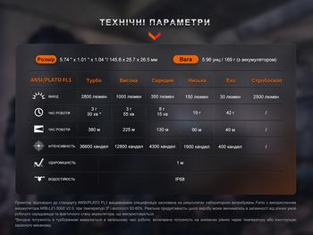 Фото Фонарь тактический Fenix PD36R Pro RED PD36RPRORED