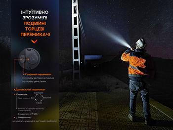 Фото Фонарь профессиональный Fenix WF26R с магнитной зарядкой