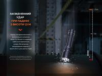 Фонарь профессиональный Fenix WF26R с магнитной зарядкой - фото 8
