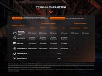 Фонарь профессиональный Fenix WF26R с магнитной зарядкой - фото 11