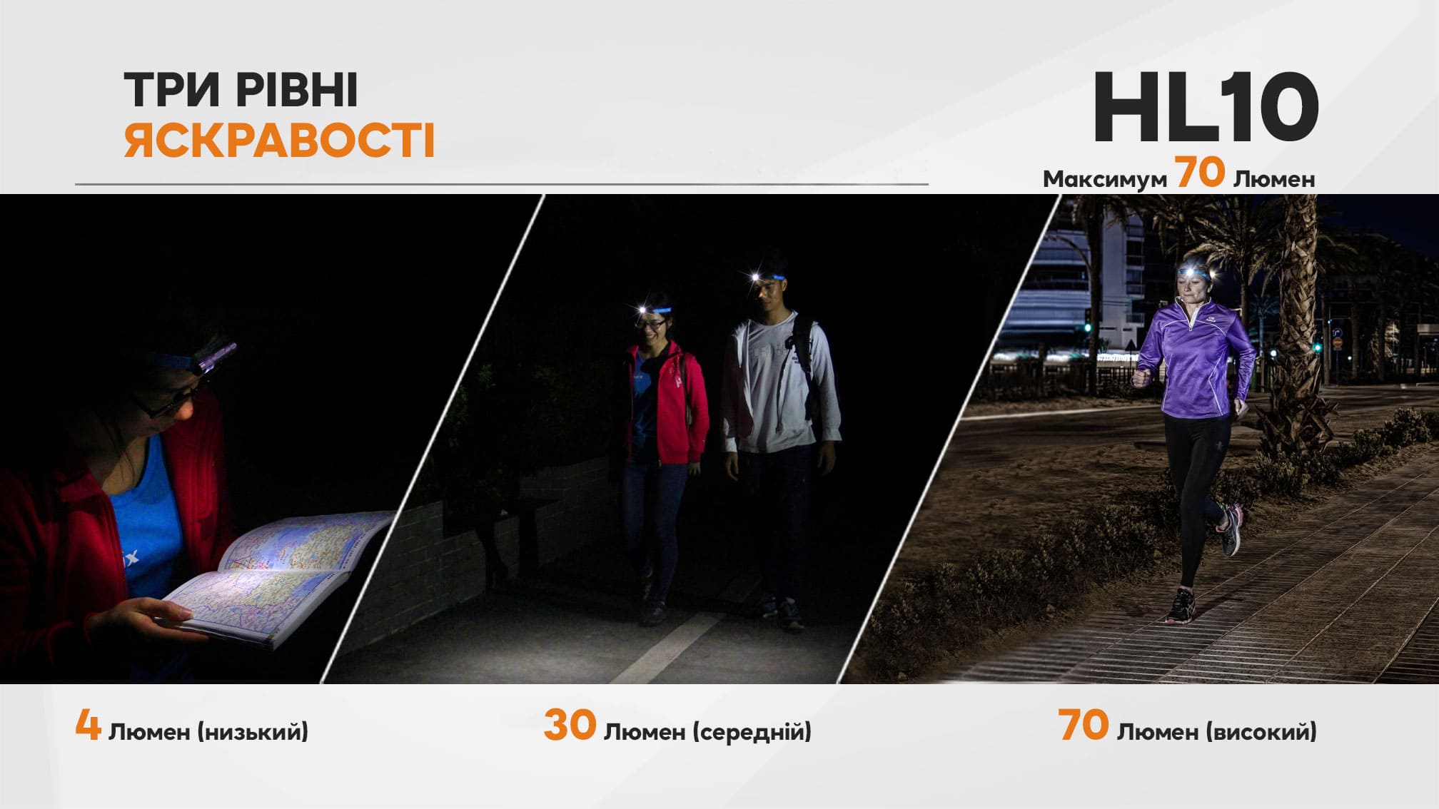 Фонарь налобный Fenix HL10 black HL10bk - фото 10