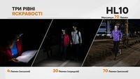 Фонарь налобный Fenix HL10 black HL10bk - фото 10