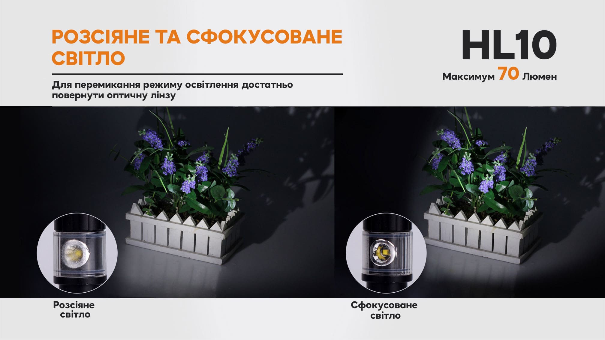 Фонарь налобный Fenix HL10 purple HL10p - фото 8