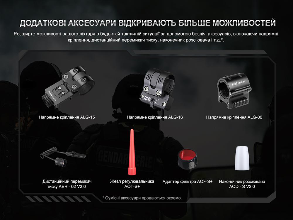 Фонарь тактический аккумуляторный Fenix PD35R - фото 7