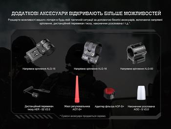 Фото Фонарь тактический аккумуляторный Fenix PD35R