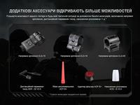 Фонарь тактический аккумуляторный Fenix PD35R - фото 7