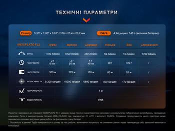 Фото Фонарь тактический аккумуляторный Fenix PD35R