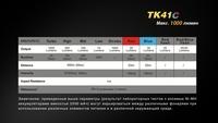 Фонарь ручной Fenix TK41 C-L2U2 - фото 10
