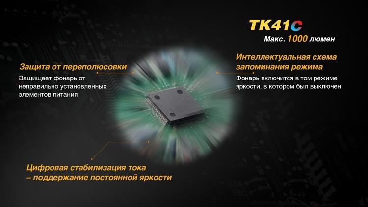 Фонарь ручной Fenix TK41 C-L2U2 - фото 5
