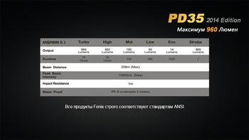 Фото Фонарь ручной Fenix PD35 XM-L2 U2