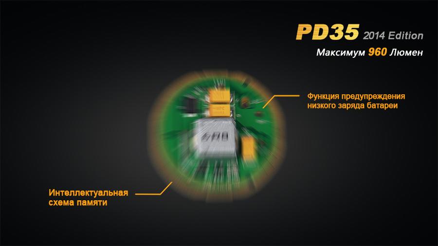 Фонарь ручной Fenix PD35 XM-L2 U2 - фото 4