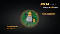 Фонарь ручной Fenix PD35 XM-L2 U2 - фото 4