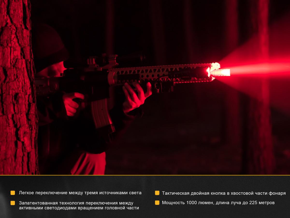 Фонарь ручной Fenix TK25RB - фото 15