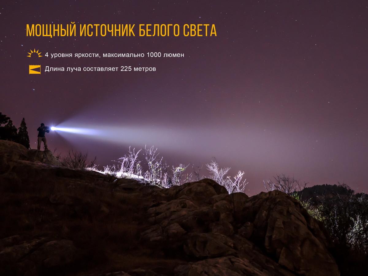 Фонарь ручной Fenix TK25RB - фото 14