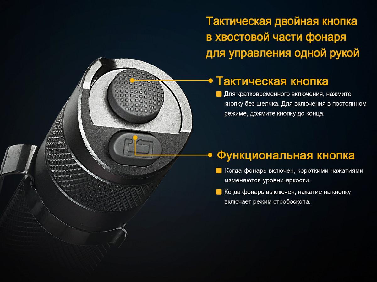 Фонарь ручной Fenix TK25RB - фото 10