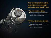 Фонарь ручной Fenix TK25RB - фото 10