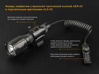 Фонарь ручной Fenix TK25RB - фото 9