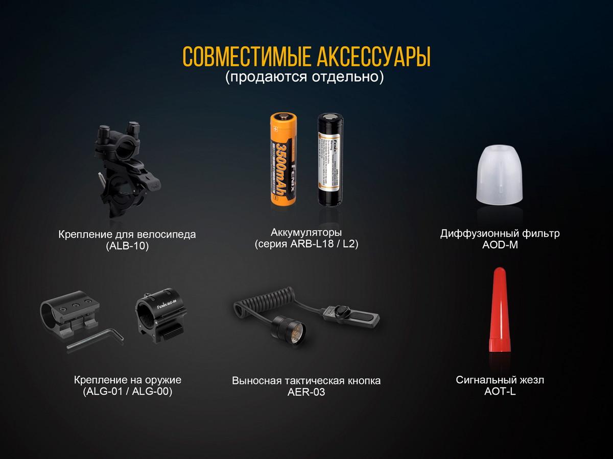 Фонарь ручной Fenix TK25RB - фото 8
