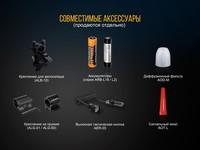Фонарь ручной Fenix TK25RB - фото 8