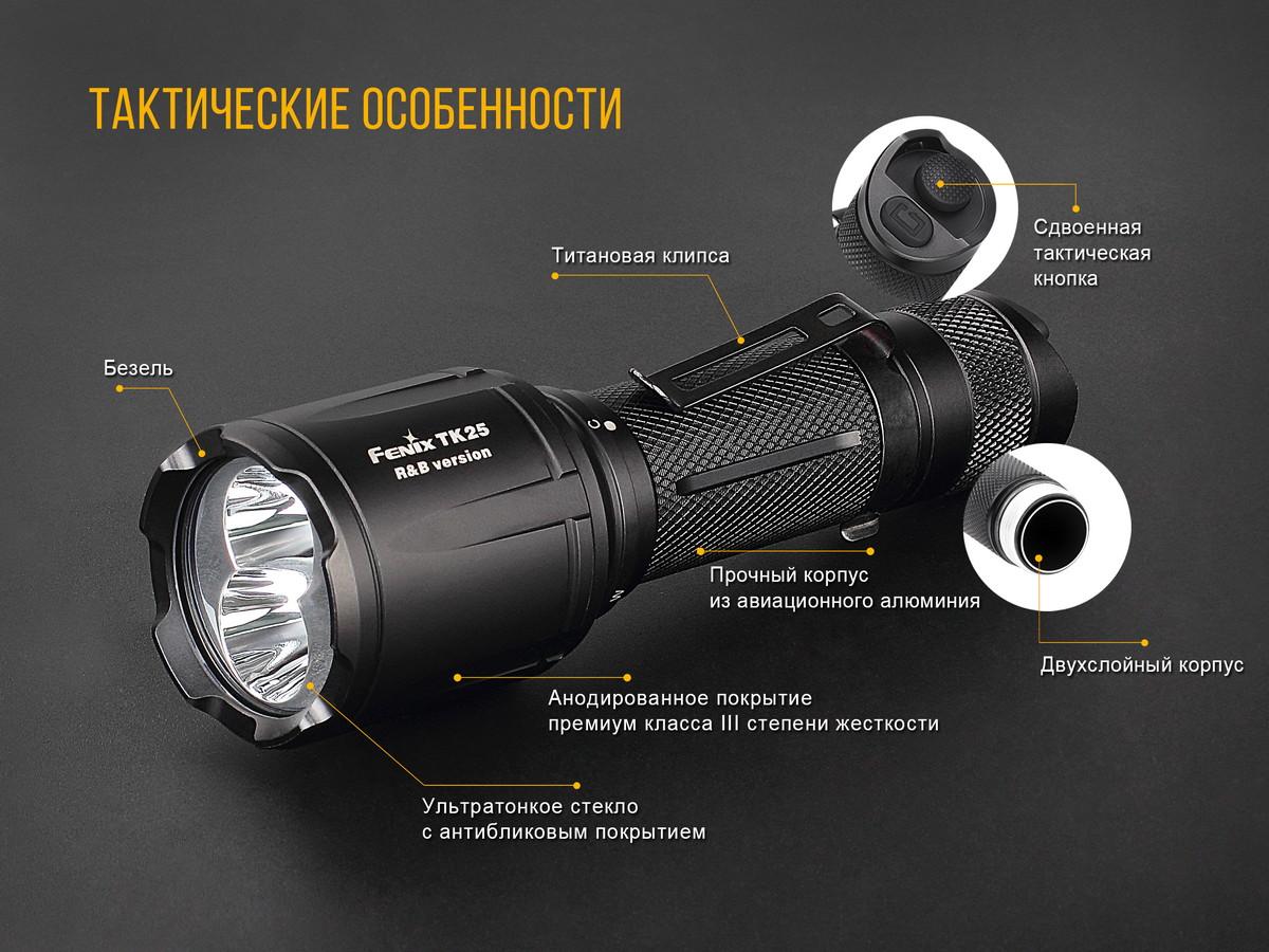 Фонарь ручной Fenix TK25RB - фото 7