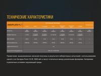 Фонарь ручной Fenix TK25RB - фото 4