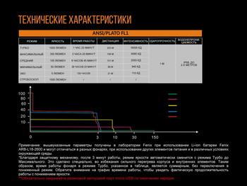 Фото Фонарь ручной Fenix UC30 2017 XP-L HI UC302017