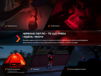 Фото Фонарь ручной Fenix E-SPARK