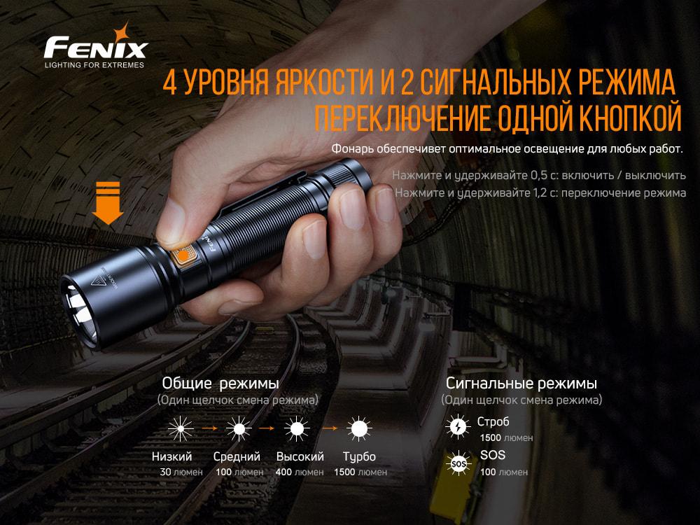 Комплект фонарь ручной Fenix C6 V3.0 C6V30 + налобный Fenix HM50R V2.0 HM50RV20 - фото 11