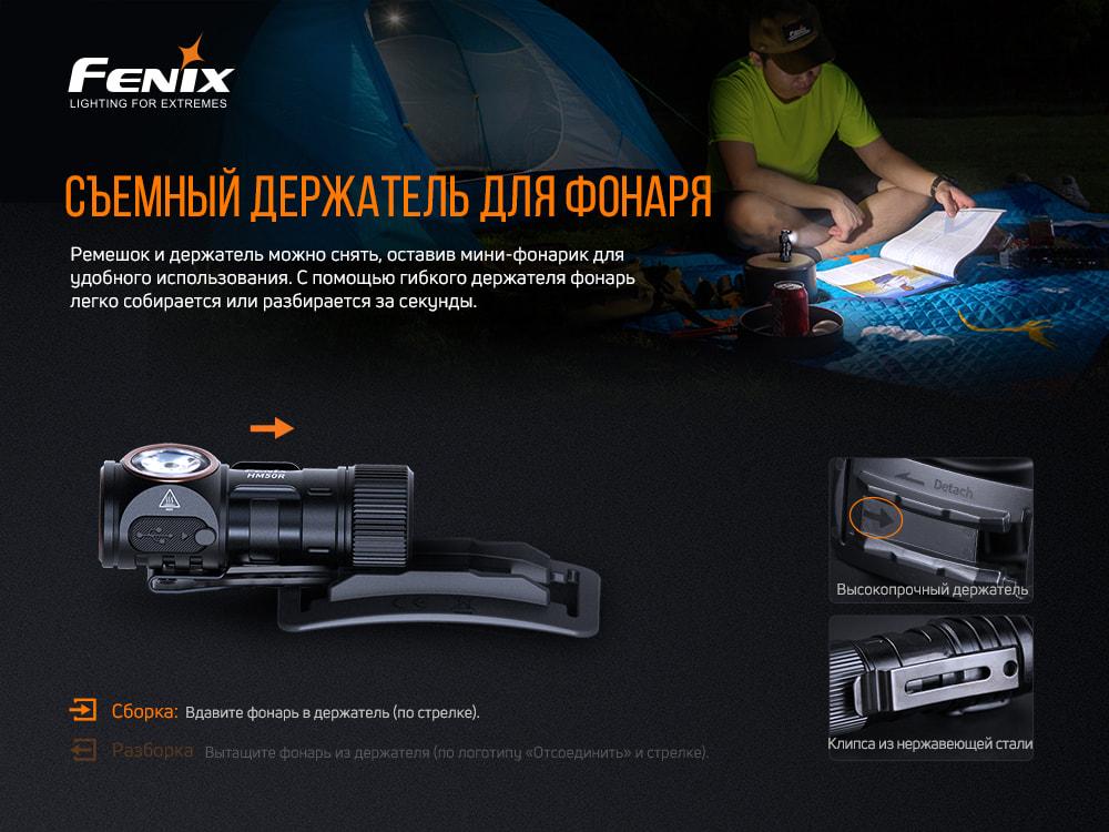Комплект фонарь ручной Fenix C6 V3.0 C6V30 + налобный Fenix HM50R V2.0 HM50RV20 - фото 6