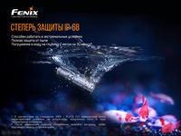 Комплект из двух фонарей Fenix E02R черных E02Rblk - фото 12