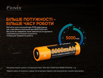 Фото Аккумулятор 21700 Fenix ARB-L21-5000 V2.0 ARB-L21-5000V20
