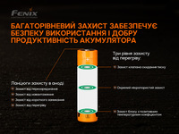 Аккумулятор 21700 Fenix ARB-L21-5000 V2.0 ARB-L21-5000V20 - фото 3
