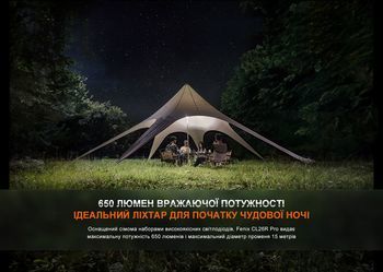 Фото Фонарь кемпинговый Fenix CL26R Pro, мраморный белый
